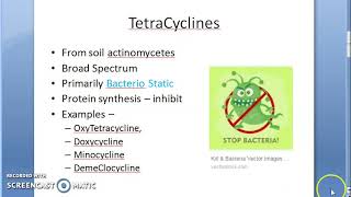 Pharmacology 733 a Tetracyclines DoxyCycline Mechanism Of Action oxy minocycline [upl. by Stolzer]