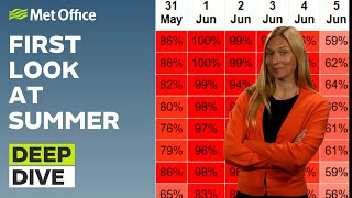 Deep Dive 28052024 – Sunny start to summer  Met Office weekly weather forecast UK [upl. by Aramaj639]