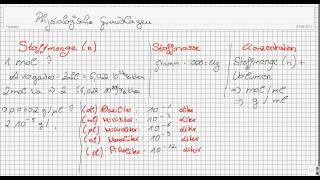 Physiologische Grundlagen Teil 1  Stoffmenge Stoffmasse und Konzentration [upl. by Garber]