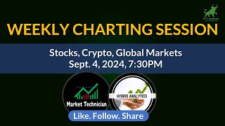 WEEKLY CHARTING SESSION  Stocks Crypto Global Markets  July 31 2024 730PM [upl. by Gotthard289]