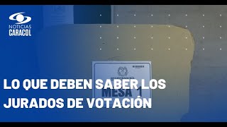 ¿Cómo se eligen los jurados de votación [upl. by Freeland351]