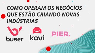 Insurgentes Como operam os negócios que estão criando novas indústrias [upl. by Esalb]