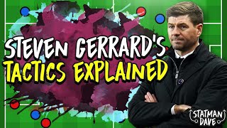 How Steven Gerrard is Building a MiniLiverpool at Aston Villa  Tactics Explained [upl. by Kimbell542]