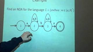 Nondeterministic finite state automata from NDA to DFA [upl. by Cordeelia]