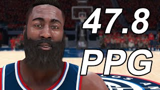 I Put James Harden Back in His Prime [upl. by Gass144]