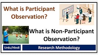 What is Participant Observation amp Non Participant Observation A Brief Comparison With Examples [upl. by Nedah]