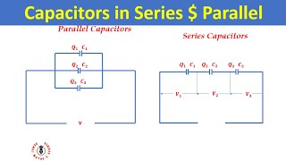 How to Find Capacitors in Series and Parallel in Electric Circuits [upl. by Ahsoyem]