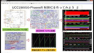 UCC28950 モデルLTspiceを作ってみよう 2 22 [upl. by Norina]