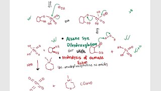 Alkene Syn Dihydroxylation Reaction OsO4NMO amp Hydrolysis of Osmate Ester Intermediate [upl. by Daryl]