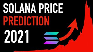 Solana Price Prediction  How High Will SOL Go [upl. by Cressler]