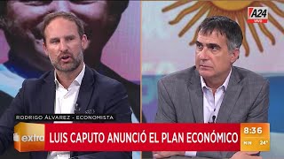 🔴 Las medidas económicas del gobierno de Javier Milei [upl. by Alhak]