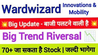 Wardwizard Innovations Share Latest News  Wardwizard Innovations Share News  Wardwizard Share [upl. by Neelik]