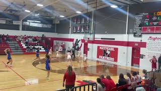 18UG Dallas Thunder VS Maypearl 1 2 2024 [upl. by Ancelin]