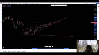 Banknifty LIVE [upl. by Peisch389]