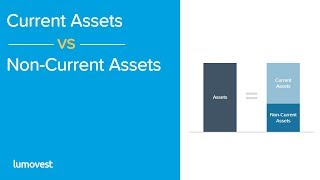 What is a NonPerforming Asset  NPA amp Its Current Scenario  Indian Economy by Parcham Classes [upl. by Annert]