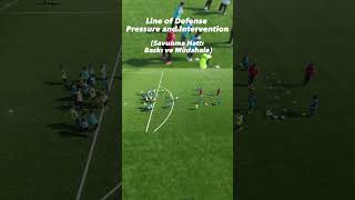 Presssing and intervention FootballSoccer Drill  Four Defense Chain  U10 U11 U12 U13 U14 [upl. by Ecnav274]