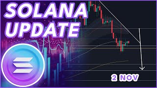 SOLANA DUMP WARNING🚨  SOLANA SOL PRICE PREDICTION amp NEWS 2024 [upl. by Thgirw254]