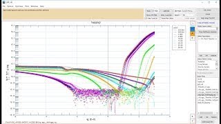 RF GaN Device Models and Extraction Techniques [upl. by Iggep20]