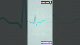 Heart beat and ECG [upl. by Edrahs]