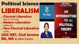 Liberalism its different forms types [upl. by Atikihs]