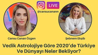 Vedik Astrolojiye Göre 2020’de Türkiye Ve Dünyayı Neler Bekliyor  Şebnem Ekşib [upl. by Ettennad971]