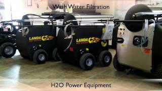 H2O Power Equipment short [upl. by Shanon182]