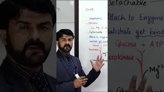 PGC LecturesKPK BoardBiology part 1Chapter 3  Cofactors [upl. by Vladamir70]