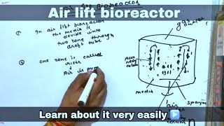 Airlift bioreactor in hindi ll biology ll [upl. by Aniratak]