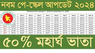 নবম পেস্কেল ২০২৪ আপডেট।। ৫০ মহার্ঘ ভাতা আসতে পারে।। Pay Scale Update 2024।। টিফিন ভাতা আসতে পারে [upl. by Thelma786]