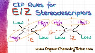 EZ Stereodescriptors [upl. by Nyleuqcaj]