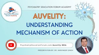 Auvelity Understanding Mechanism of Action [upl. by Nur]