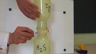 Exemple de réaction chimique  sulfure dhydrogènedichlore [upl. by Violeta]