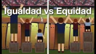 Sofisma Igualdad vs Equidad [upl. by Morse413]