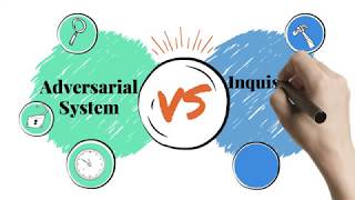 Justice and Law PowToon  Adversarial Vs Inquisitional systems [upl. by Smalley131]