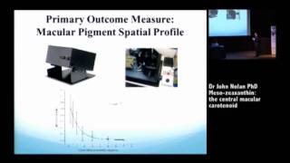 Mesozeaxanthin the central macular carotenoid [upl. by Pierson]