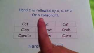 Learn the Hard C Phonics Rule Song For Kids Learn to Read Series [upl. by Mather800]