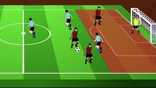 Offside in Soccer Football Rule in Under 2 Minutes [upl. by Ainegul]