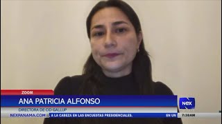 Ana Patricia Alfonso se refiere a la encuesta de Gallup y la preferencia para las elecciones 2024 [upl. by Lusa]