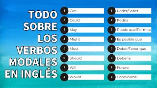 Todo Sobre los Verbos Modales en Inglés [upl. by Norted]