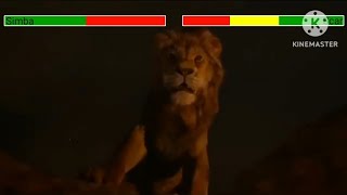 The Lion king Simba vs Scar the final with Healthbars video [upl. by Friedrich]