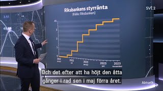 Riksbanken  styrränta  inflation förklarad [upl. by Ardnik]