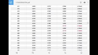 Honda hybrid battery AI dynamic stress test wwwincarautomotiveconz [upl. by Atinek]