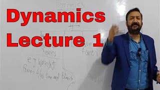 Physics O Level  IGCSE Dynamics Lecture 1 by Sumair Sajjad [upl. by Oberstone188]