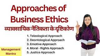 Approaches of Business Ethics [upl. by Nrehtac406]