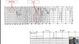 Chapter 14 – NMR Spectroscopy Part 3 of 4 [upl. by Haelat1]