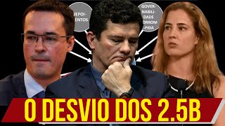 Novas revelações sobre o PowerPoint mais caro da história [upl. by Adnoval]