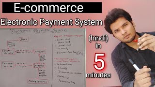 Electronic Payment system in hindi and simple language  Ecommerce  Akant 360 [upl. by Aniteb]