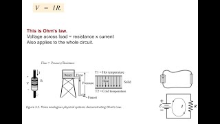 22224 PHY2049 review DC circuit fundamentals [upl. by Alyk]