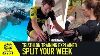 Triathlon Training Explained  How To Split Your Training Week [upl. by Rekyr584]