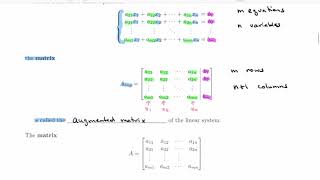 Linear Algebra 321  Elementary Row Operations 2 of 4 [upl. by Eenram]